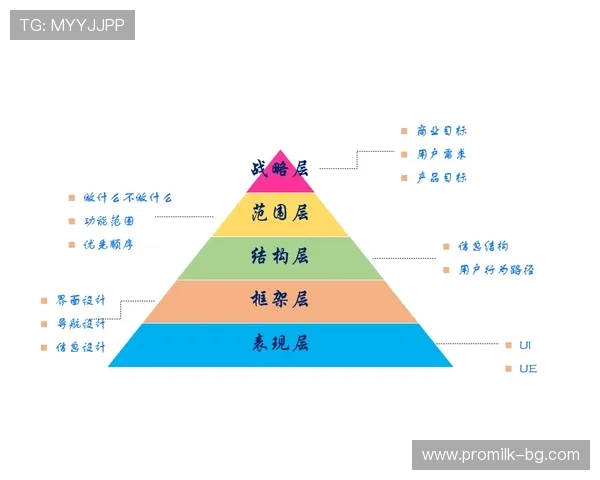 华体会中文站讲解体育赛事数据统计与分析工具的使用方法