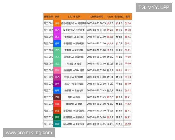 2026年最专业的足球比赛预测网站排行榜全面解析