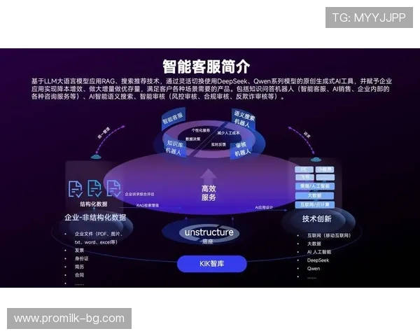 华体会全站客户服务体系介绍，提供专业高效的用户支持与问题解决方案